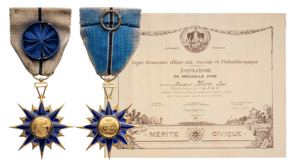 Civil Merit Order