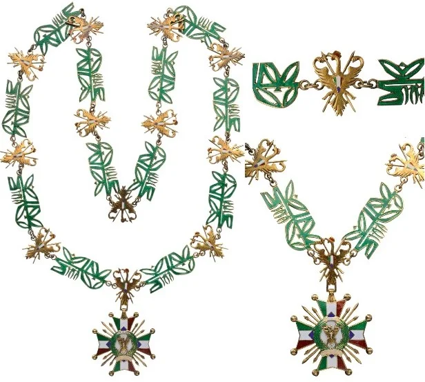 Order of Independence